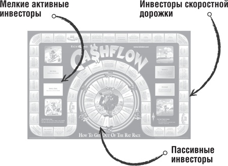 Почему мы хотим, чтобы вы были богаты Почему мы хотим, чтобы вы были богаты