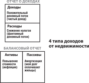 Почему мы хотим, чтобы вы были богаты Почему мы хотим, чтобы вы были богаты