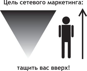 Почему мы хотим, чтобы вы были богаты Почему мы хотим, чтобы вы были богаты