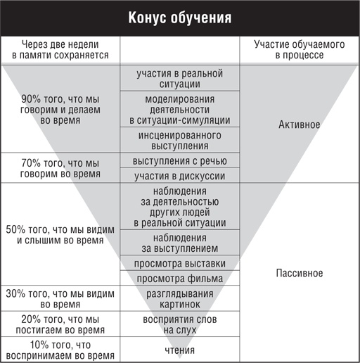 Почему мы хотим, чтобы вы были богаты Почему мы хотим, чтобы вы были богаты