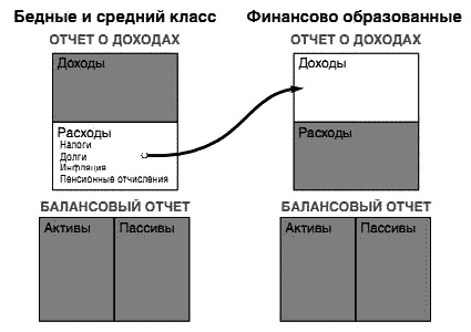 Несправедливое преимущество Несправедливое преимущество