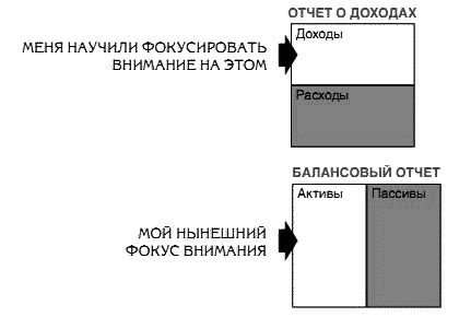 Несправедливое преимущество Несправедливое преимущество