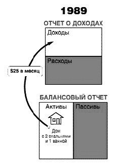 Несправедливое преимущество Несправедливое преимущество