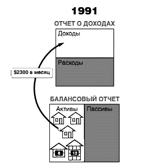 Несправедливое преимущество Несправедливое преимущество
