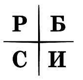 Несправедливое преимущество Несправедливое преимущество