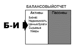 Несправедливое преимущество Несправедливое преимущество