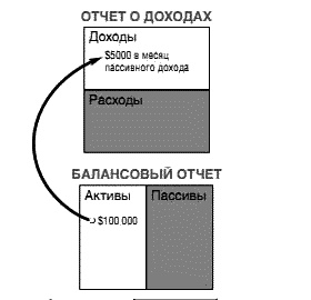 Несправедливое преимущество Несправедливое преимущество