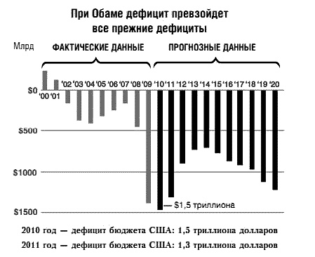 Несправедливое преимущество Несправедливое преимущество