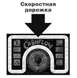 Несправедливое преимущество Несправедливое преимущество