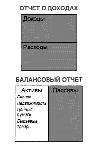 Несправедливое преимущество Несправедливое преимущество
