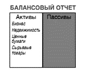 Несправедливое преимущество Несправедливое преимущество