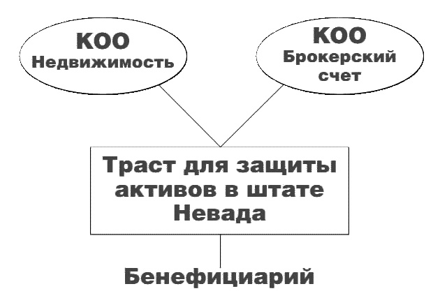 Несправедливое преимущество Несправедливое преимущество