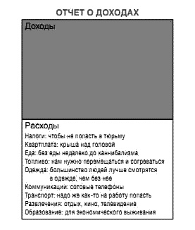 Несправедливое преимущество Несправедливое преимущество
