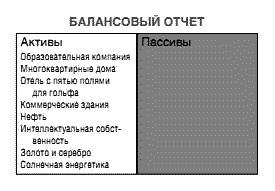 Несправедливое преимущество Несправедливое преимущество
