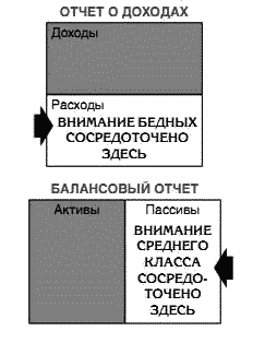 Несправедливое преимущество Несправедливое преимущество