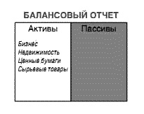 Несправедливое преимущество Несправедливое преимущество