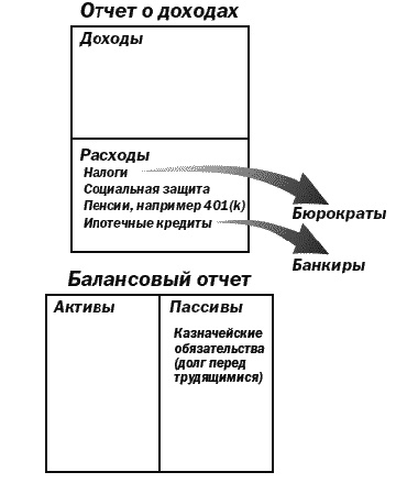 Поднимите свой финансовый IQ Поднимите свой финансовый IQ
