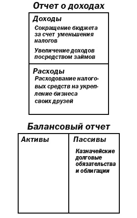 Поднимите свой финансовый IQ Поднимите свой финансовый IQ