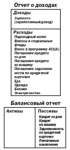 Поднимите свой финансовый IQ Поднимите свой финансовый IQ