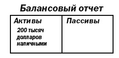 Поднимите свой финансовый IQ Поднимите свой финансовый IQ