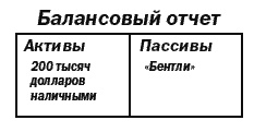 Поднимите свой финансовый IQ Поднимите свой финансовый IQ