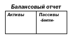 Поднимите свой финансовый IQ Поднимите свой финансовый IQ