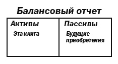 Поднимите свой финансовый IQ Поднимите свой финансовый IQ