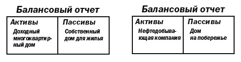 Поднимите свой финансовый IQ Поднимите свой финансовый IQ