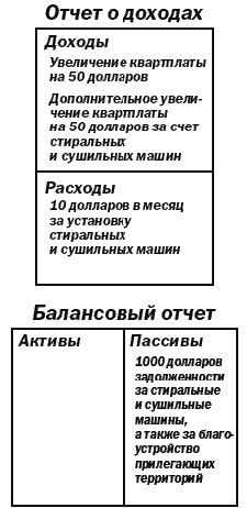 Поднимите свой финансовый IQ Поднимите свой финансовый IQ