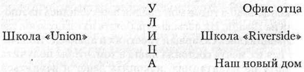 Заговор богатых Заговор богатых