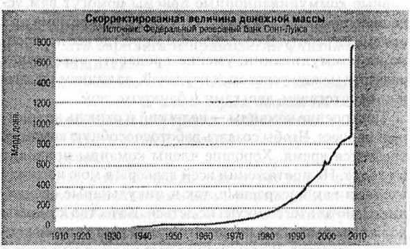 Заговор богатых Заговор богатых