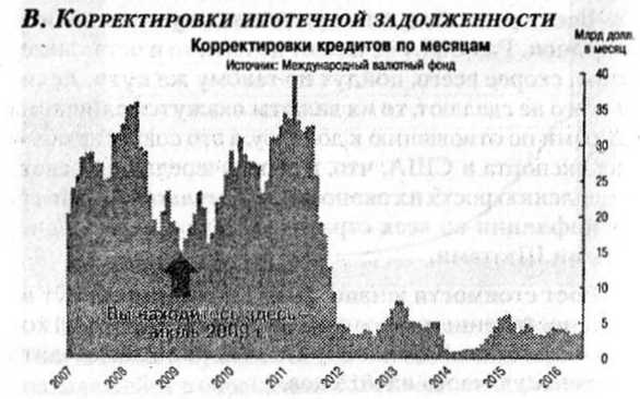 Заговор богатых Заговор богатых