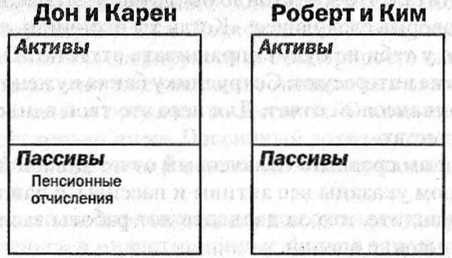 Заговор богатых Заговор богатых