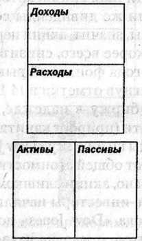 Заговор богатых Заговор богатых
