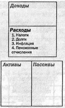 Заговор богатых Заговор богатых