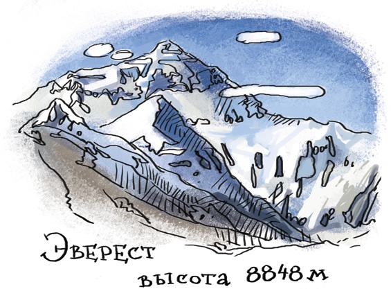 Планета Земля Планета Земля