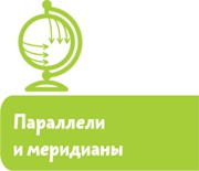 Планета Земля Планета Земля