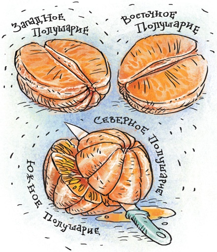 Планета Земля Планета Земля