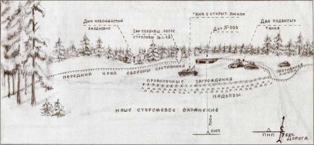 Танки в Зимней войне Танки в Зимней войне