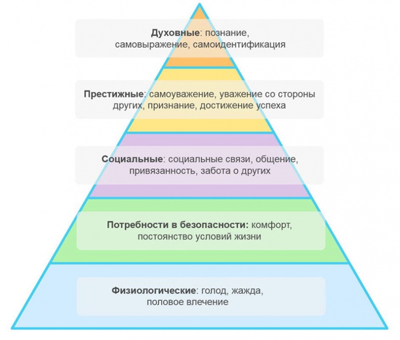Кодекс денег Кодекс денег