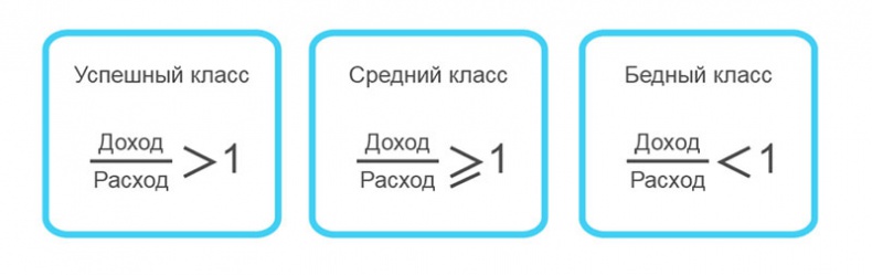 Кодекс денег Кодекс денег