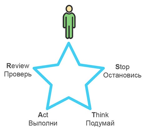 Кодекс денег Кодекс денег