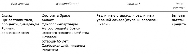 Кратко. Ясно. Просто Кратко. Ясно. Просто