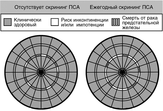 Кратко. Ясно. Просто Кратко. Ясно. Просто