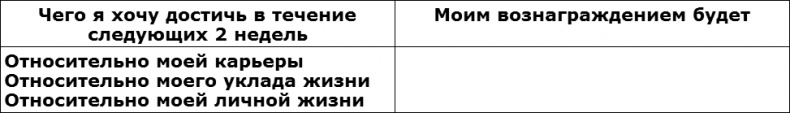 Менталитет богатства. Мысли, которые сделают вас богатыми Менталитет богатства. Мысли, которые сделают вас богатыми