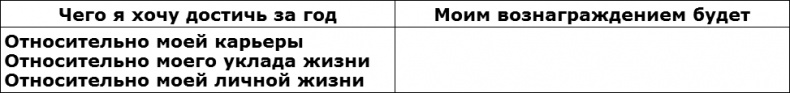 Менталитет богатства. Мысли, которые сделают вас богатыми Менталитет богатства. Мысли, которые сделают вас богатыми