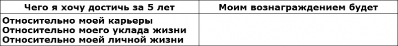 Менталитет богатства. Мысли, которые сделают вас богатыми Менталитет богатства. Мысли, которые сделают вас богатыми