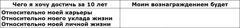 Менталитет богатства. Мысли, которые сделают вас богатыми Менталитет богатства. Мысли, которые сделают вас богатыми