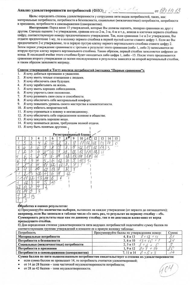 Охота за головами. Технологии эффективного набора кадров. Конкурс, дефицит, вербовка, кадровый ассессмент Охота за головами. Технологии эффективного набора кадров. Конкурс, дефицит, вербовка, кадровый ассессмент