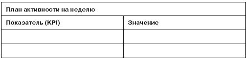 Повышение эффективности отдела продаж за 50 дней Повышение эффективности отдела продаж за 50 дней